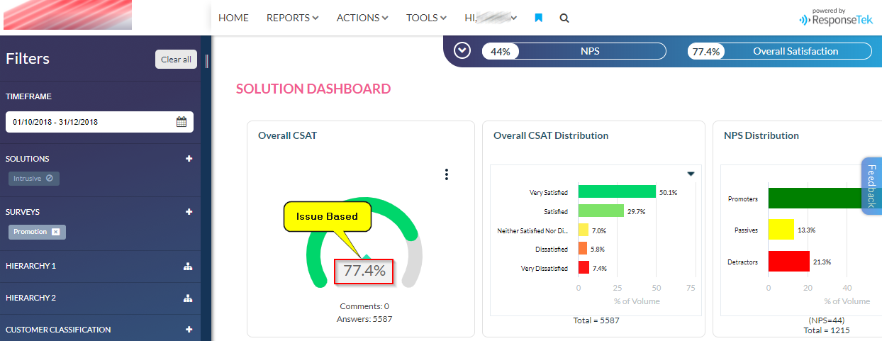 Why_Are_Overall_CSAT_Scores_Different_in_Solution_Dashboard_and_Solution_Overview_Dashboards_-_Solution_Dashboard.png